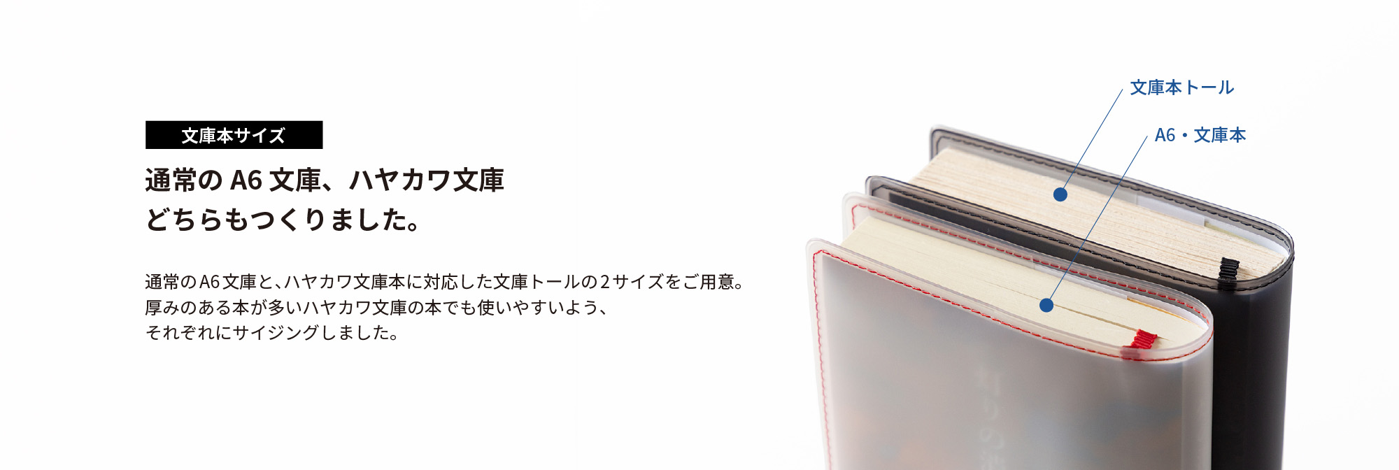 通常のA6文庫、ハヤカワ文庫どちらも作りました。通常のA6文庫と、ハヤカワ文庫本に対応した文庫トールの2サイズをご用意。厚みのある本が多いハヤカワ文庫の本でも使いやすいよう、それぞれにサイジングしました。