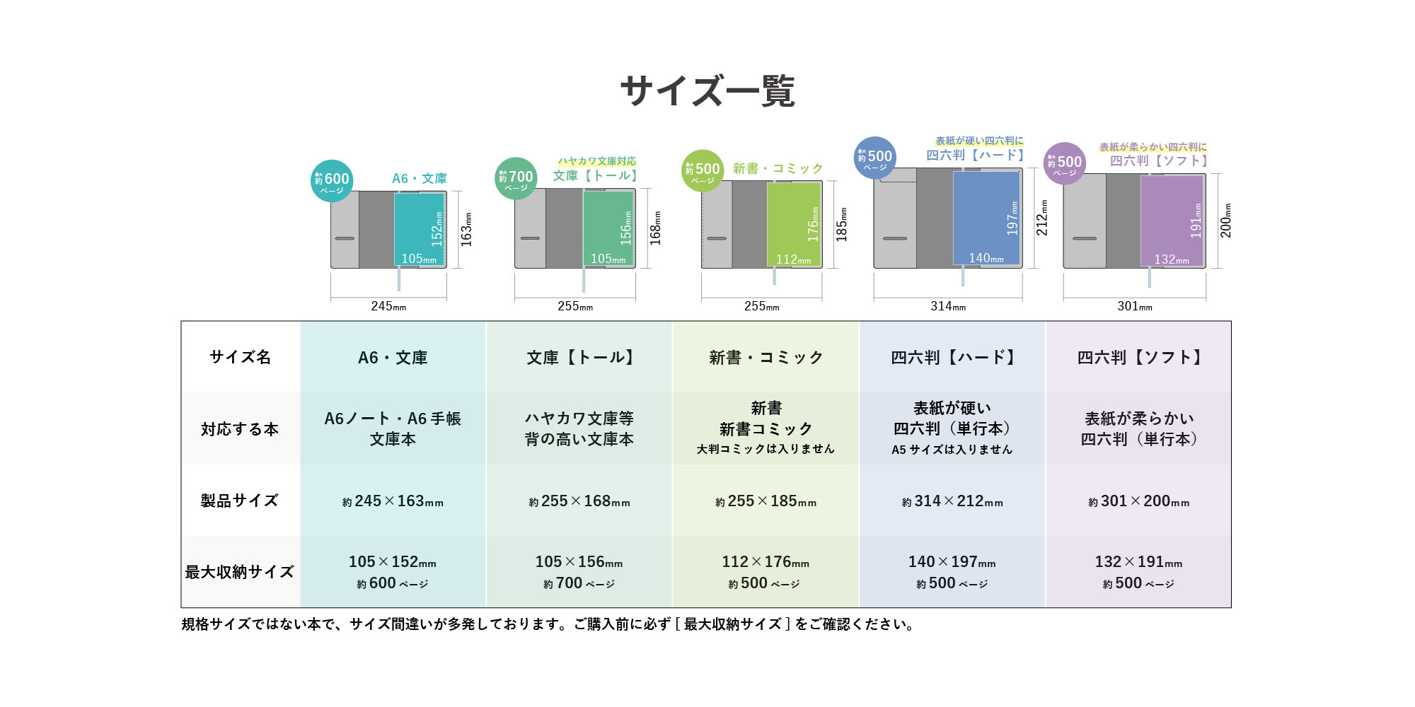サイズ一覧