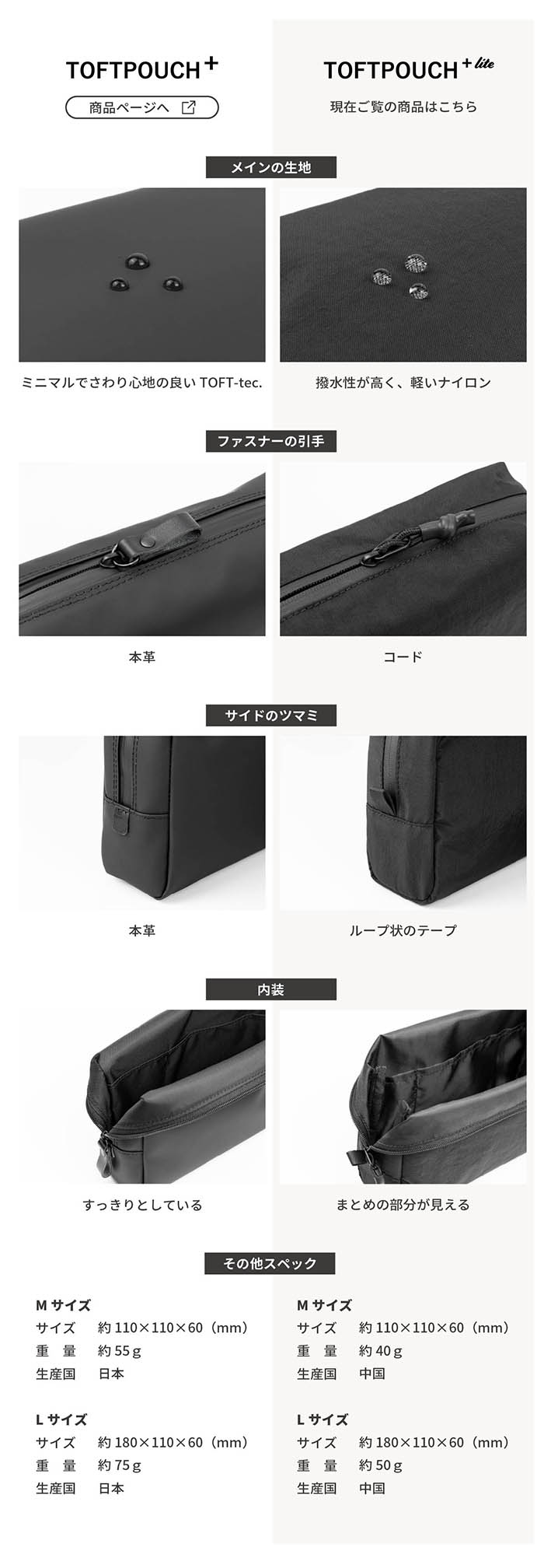 TOFTPOUCH+ lite タフトポーチプラスライト tl-t305 | aso(アソ)公式