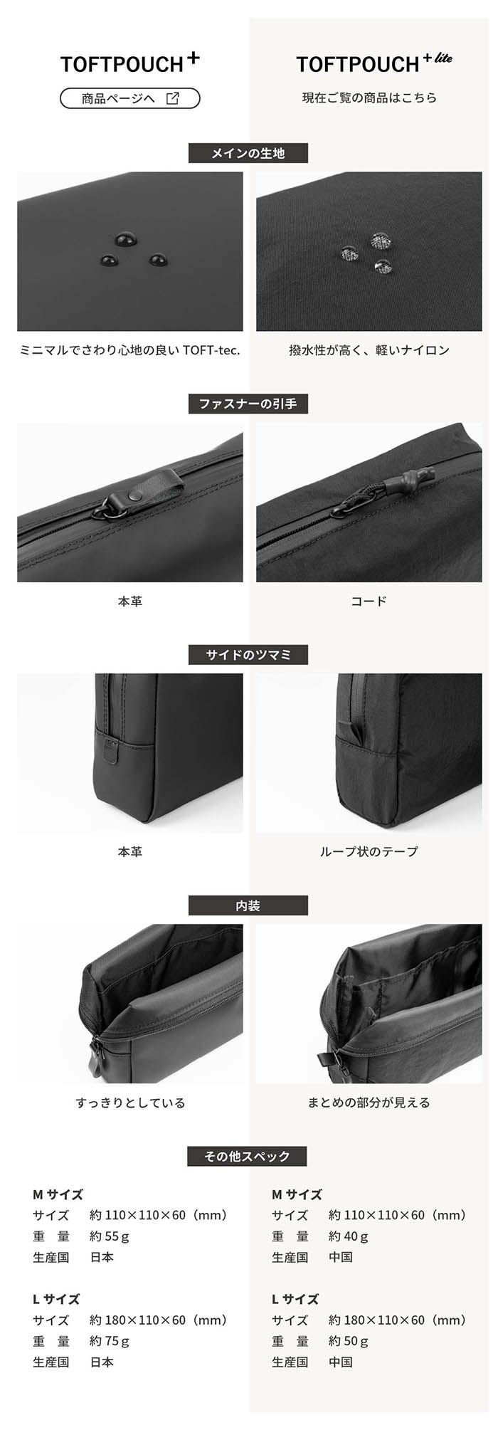 TOFTPOUCH+ lite タフトポーチプラスライト tl-t305 | aso(アソ)公式